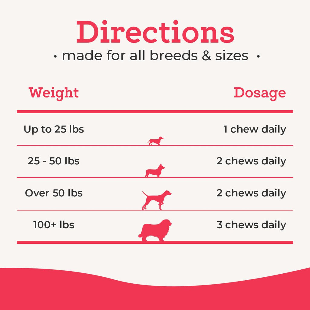 120 Count Dog Multivitamin Chew P45194
