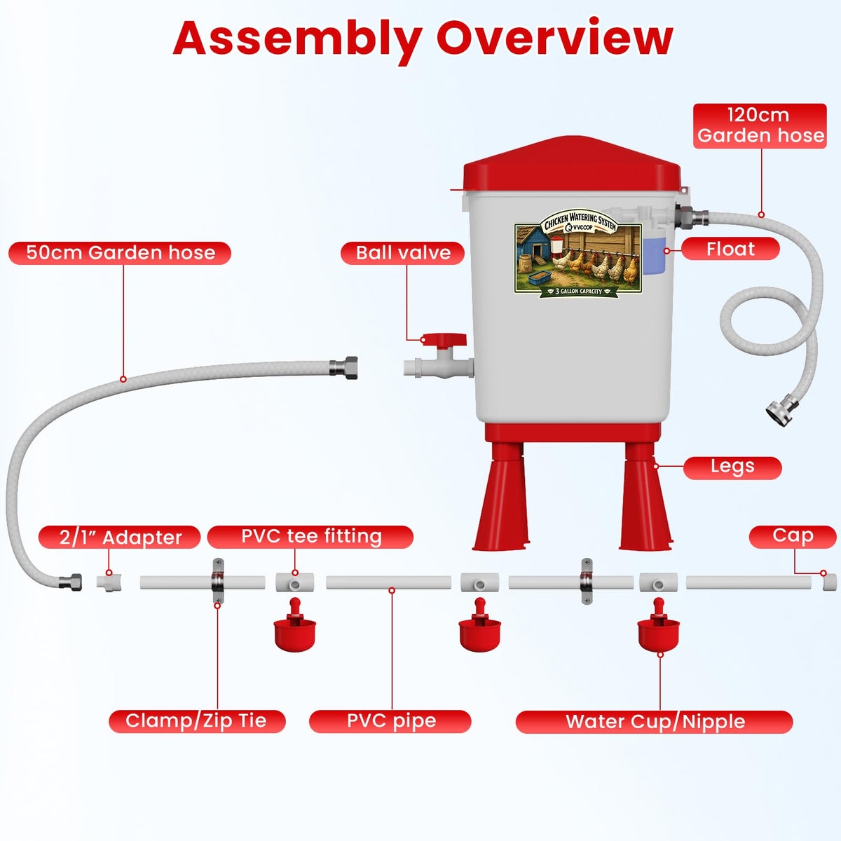 3 Gallon Automatic Chicken Waterer with 8 Cups and 8 Nipples X647538
