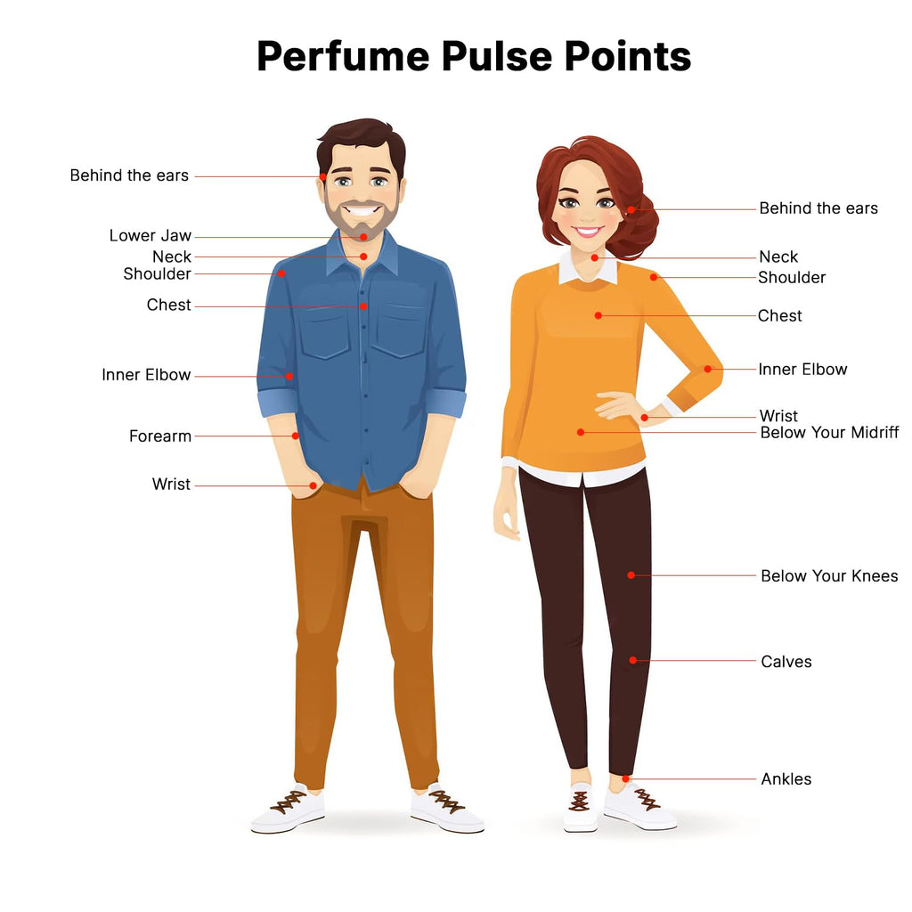 Eau de Parfum Spray 2.0 Ounce E470