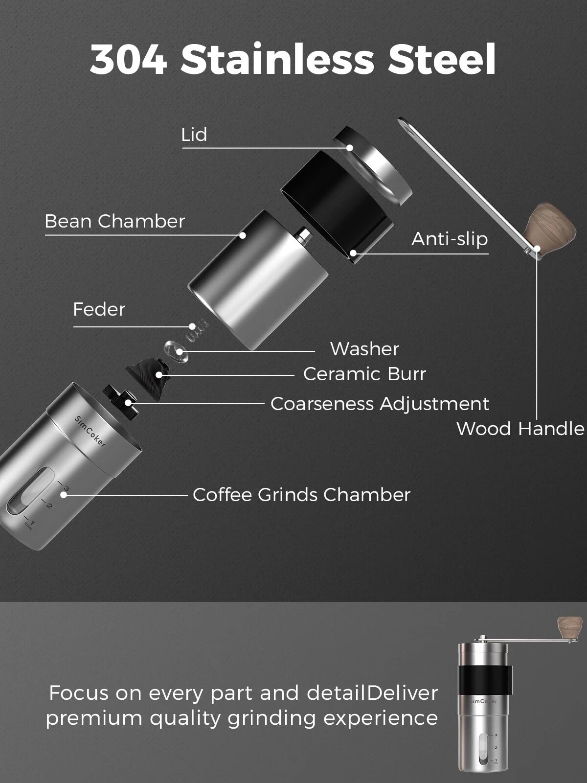 Manual Coffee Grinder D19042