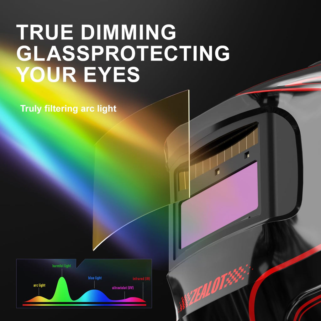 Auto Darkening Welding Helmet H315721
