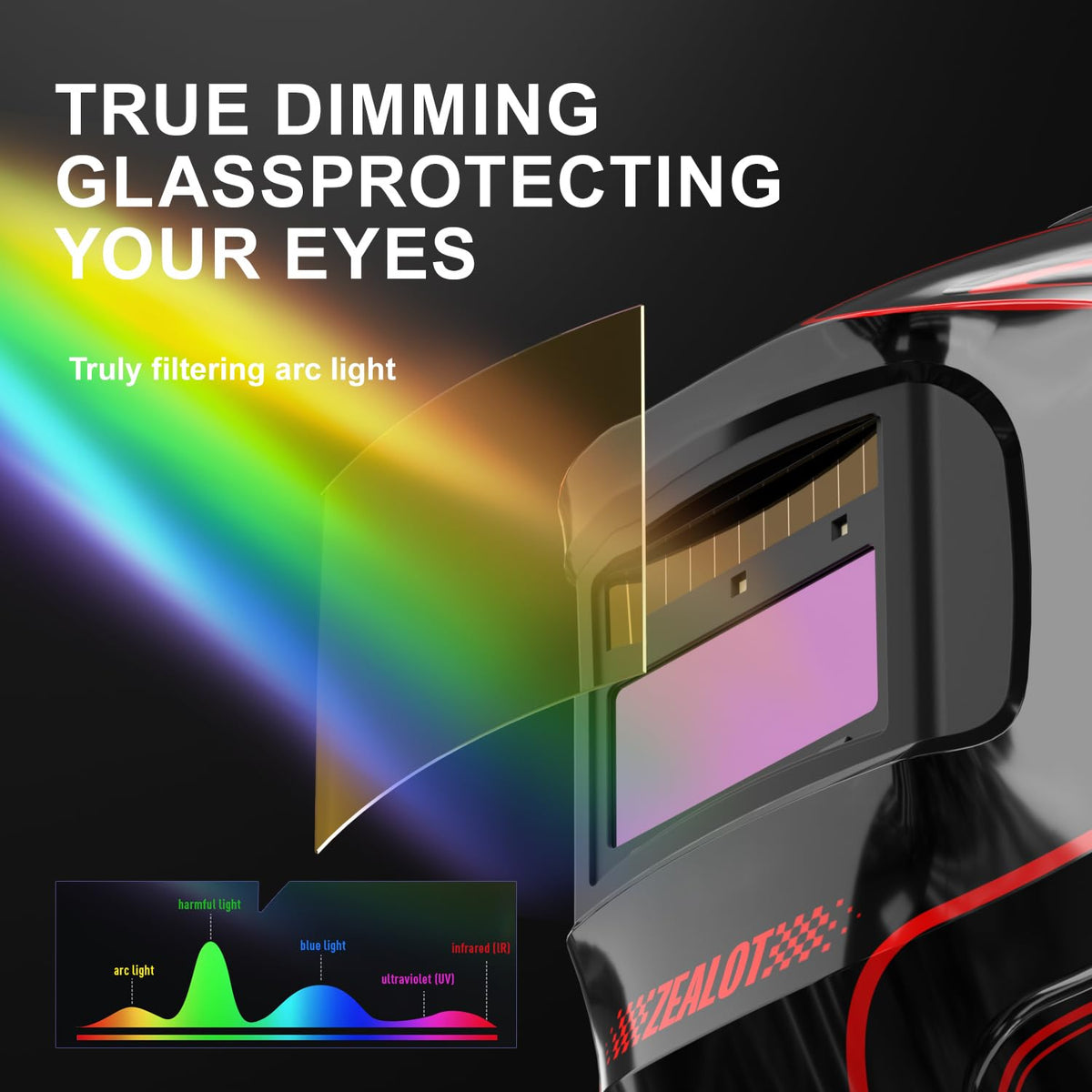 Auto Darkening Welding Helmet H315721