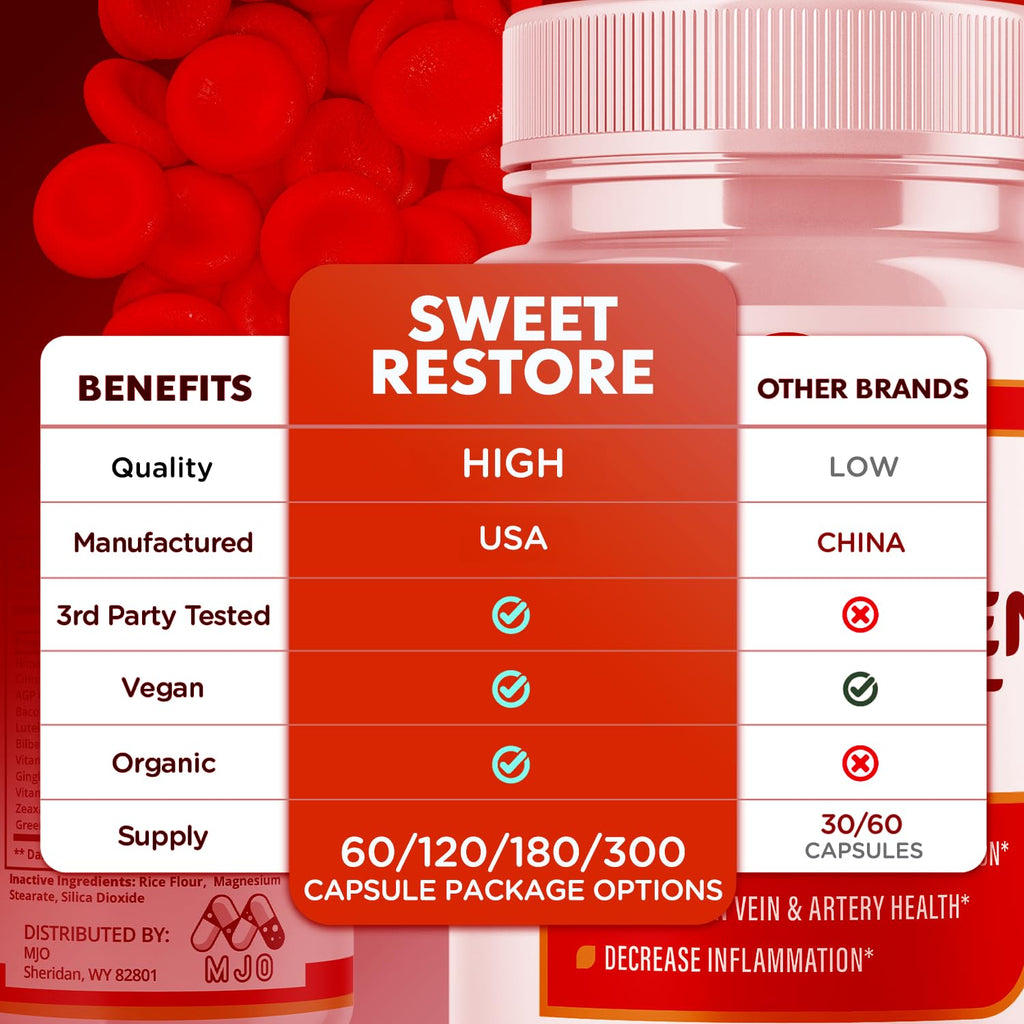 Glycogen Support Capsules W9134