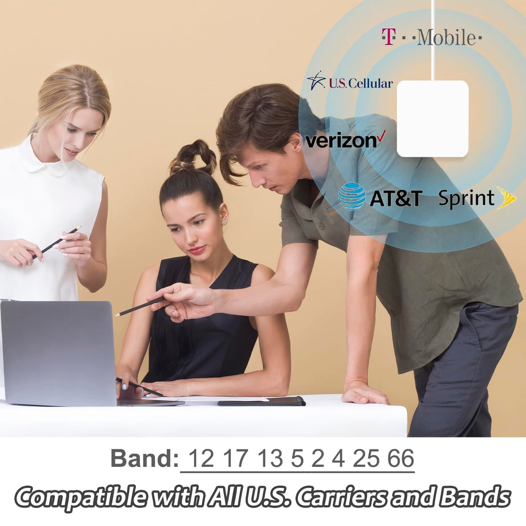 Cell Phone Signal Booster with 2 Indoor Antennas L26181
