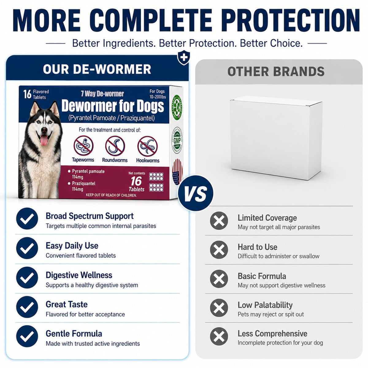 Dewormer for Dogs with Praziquantel & Pyrantel Pamoate, 16 Tablets V65701
