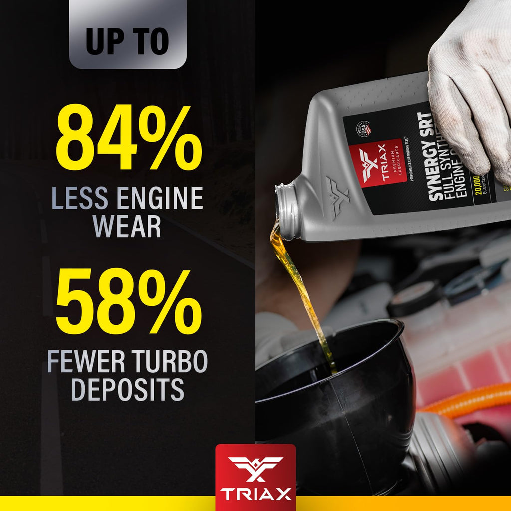 5W-20 Full Synthetic Engine Oil 5 Quart P440