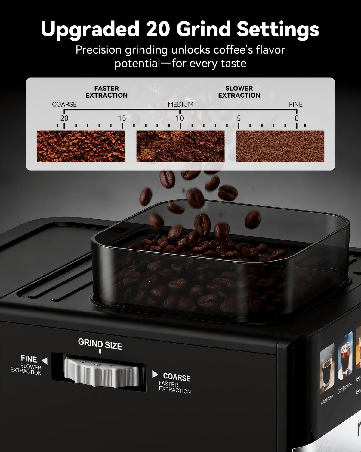 20Bar Compact Espresso Machine with Grinder and Steam Milk Frother K9265