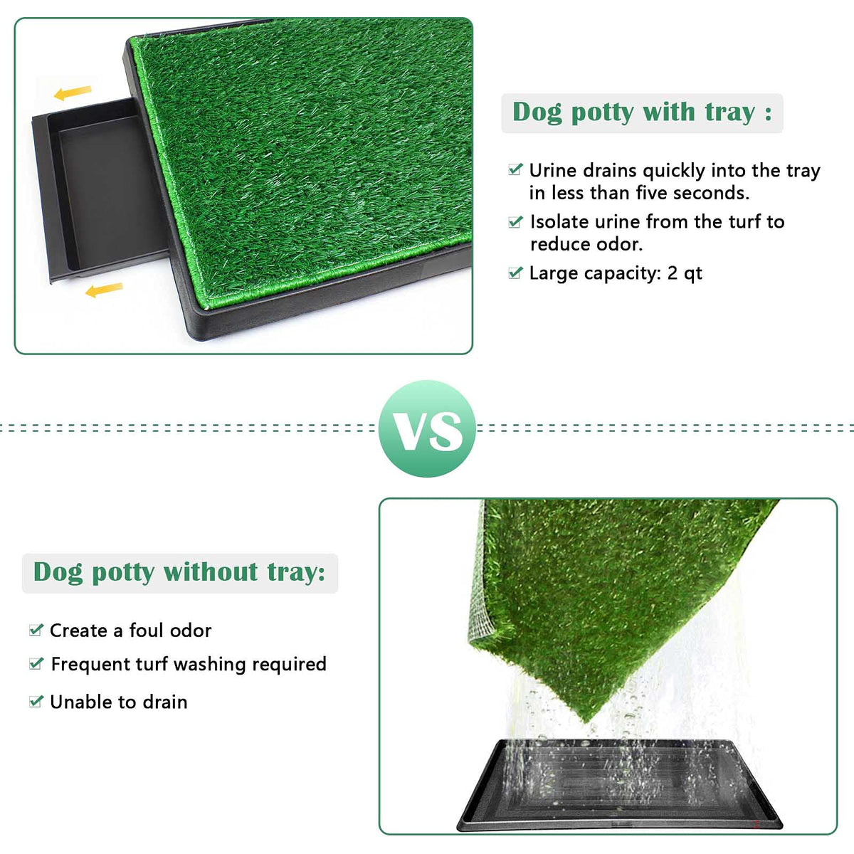 Large Dog Grass Pad with Tray and 2 Artificial Pee Grasses L360437