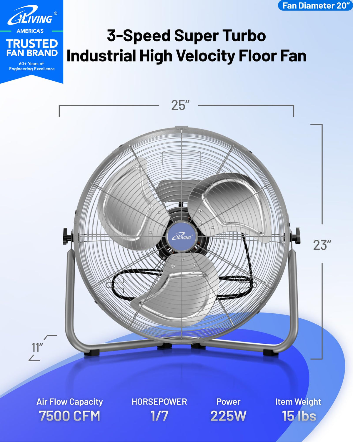 20 Inch 7500 CFM 3-Speed Metal Floor Fan Z4840