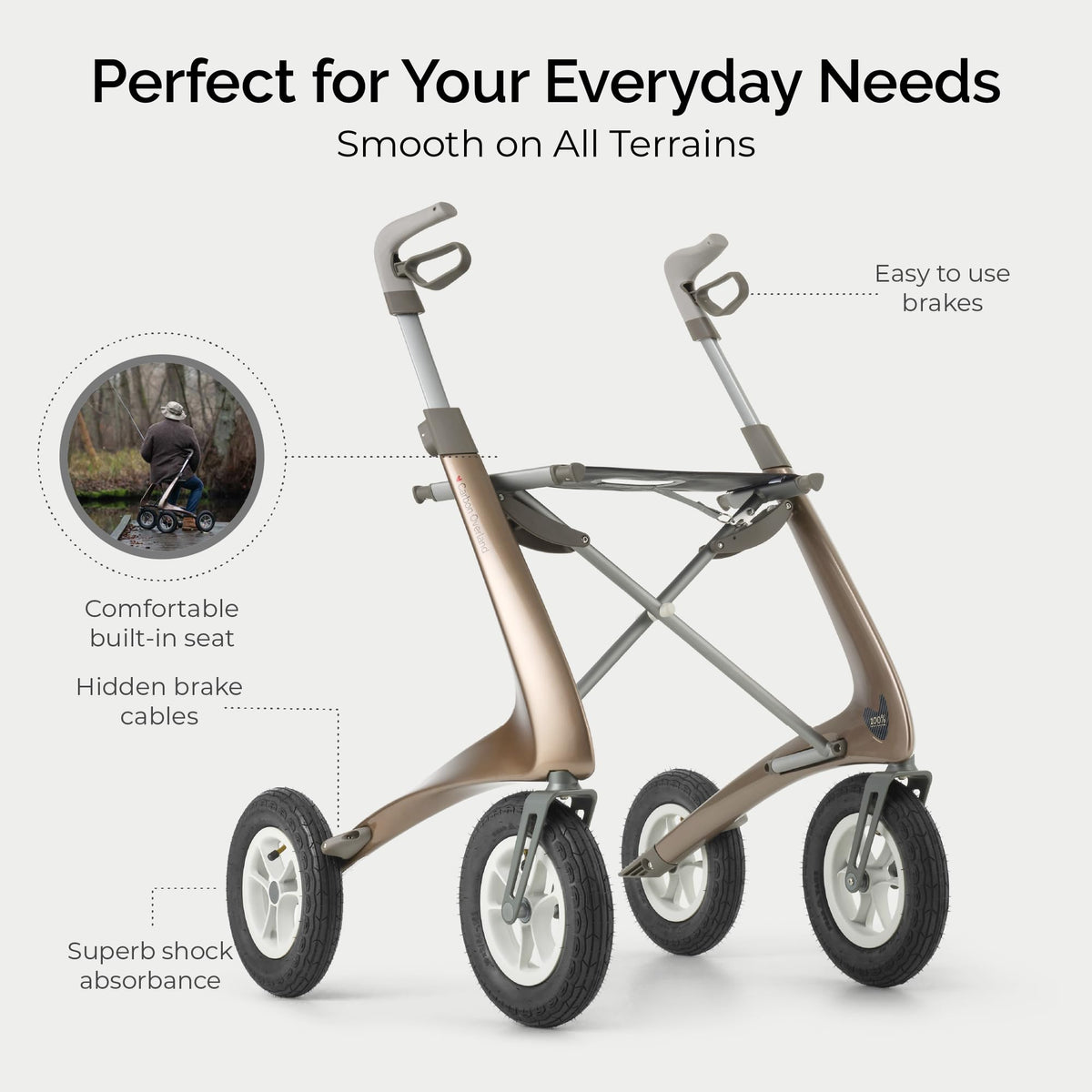 Carbon All Terrain Foldable Rollator with Seat N748