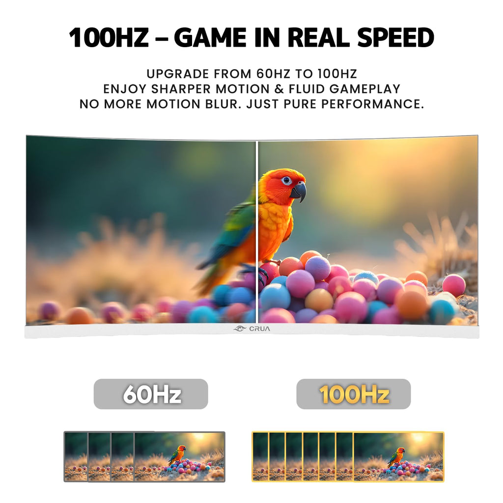 34 Inch 21:9 UWQHD 100Hz IPS Ultrawide Curved Monitor E816613