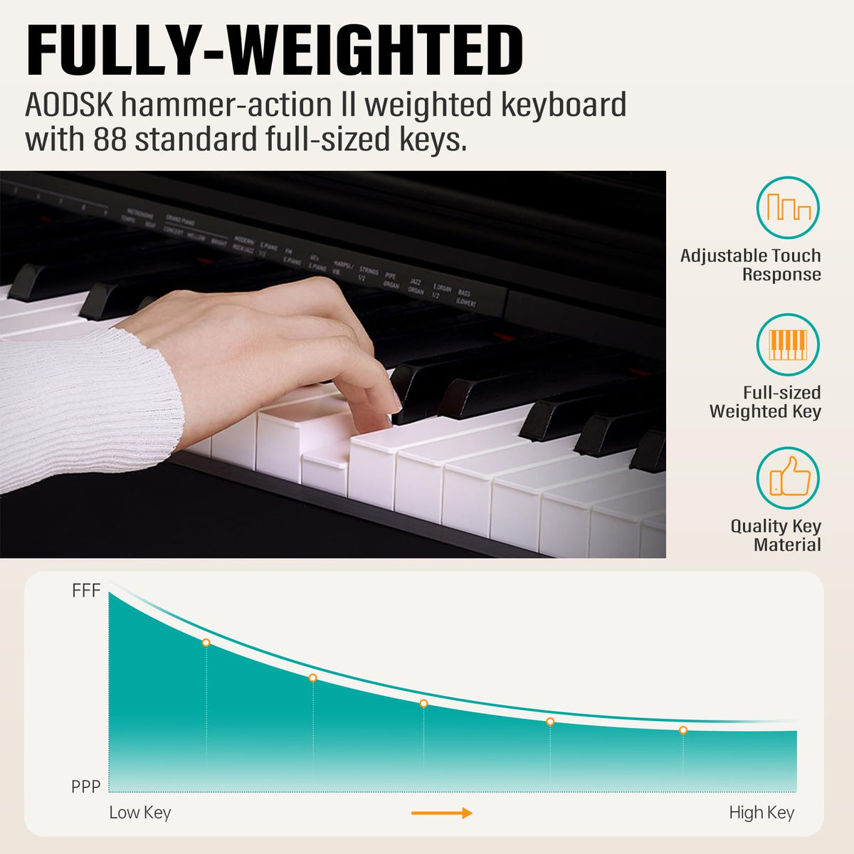 88-Key Digital Piano with Stand & Pedals A566