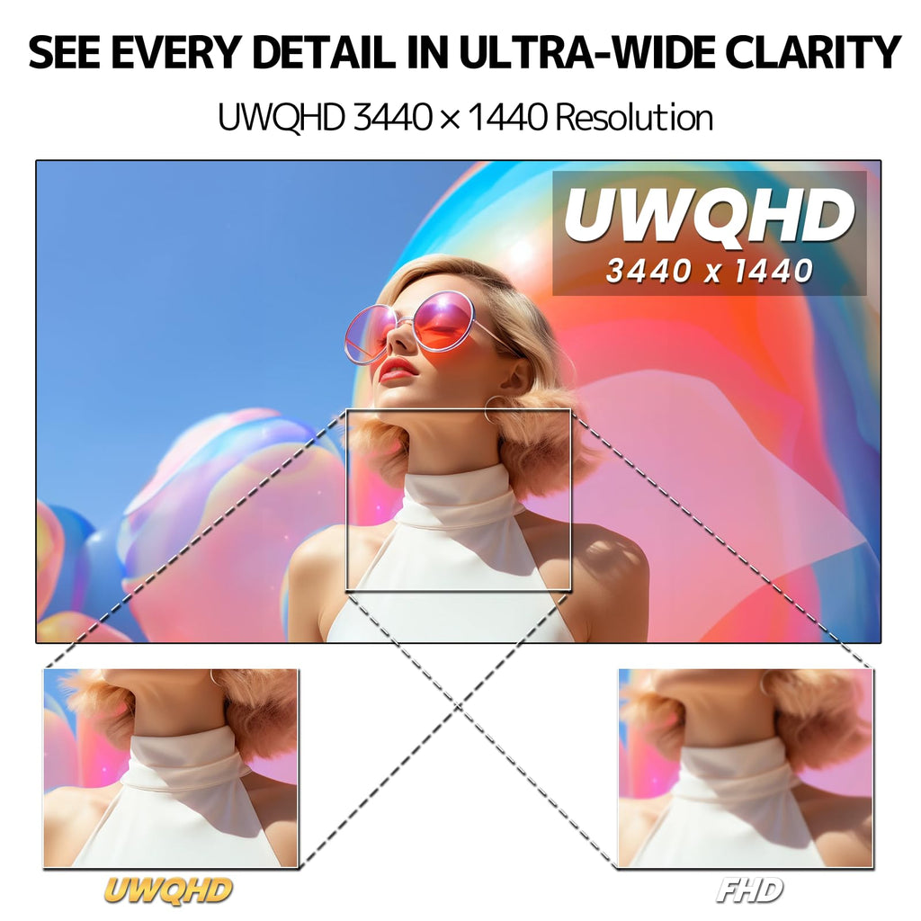 34 Inch 21:9 UWQHD 100Hz IPS Ultrawide Curved Monitor E816613