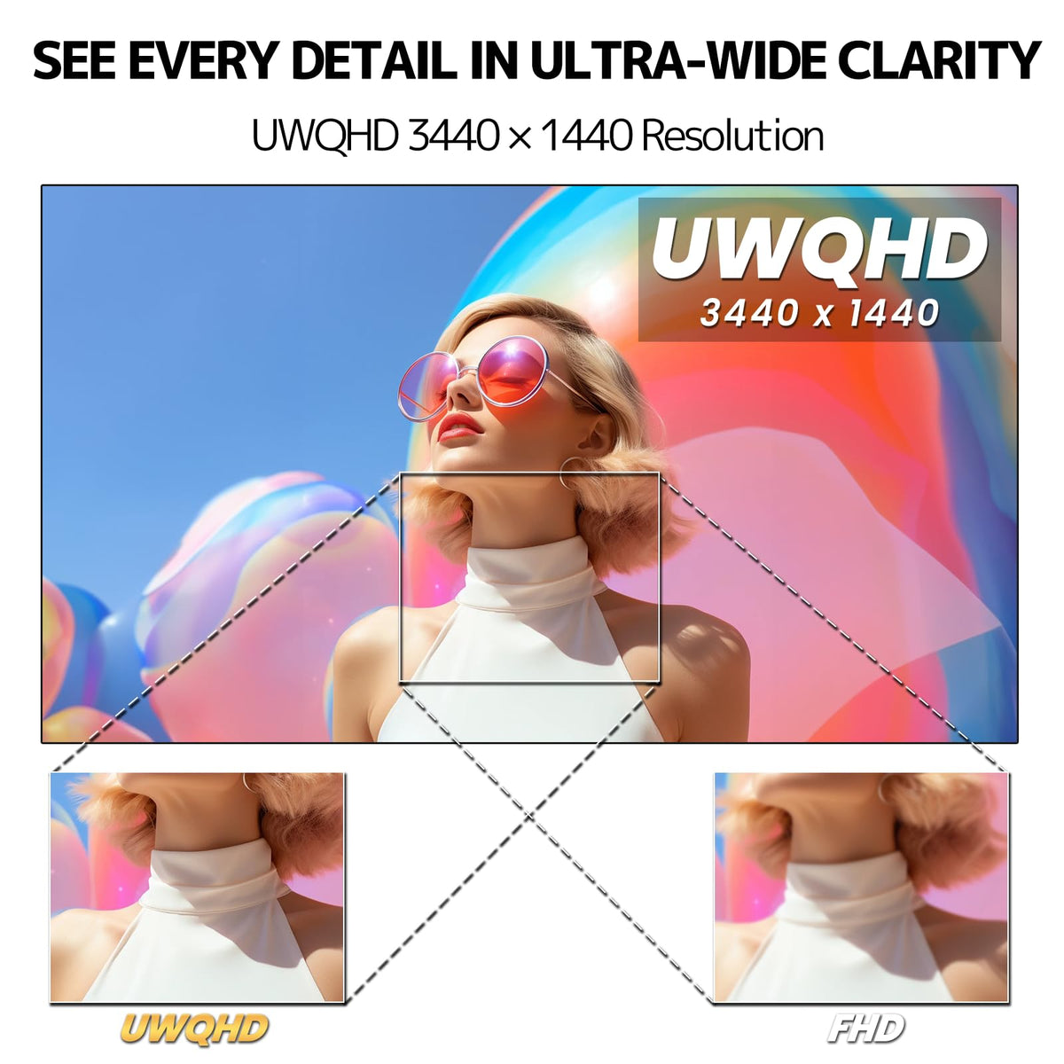 34 Inch 21:9 UWQHD 100Hz IPS Ultrawide Curved Monitor E816613
