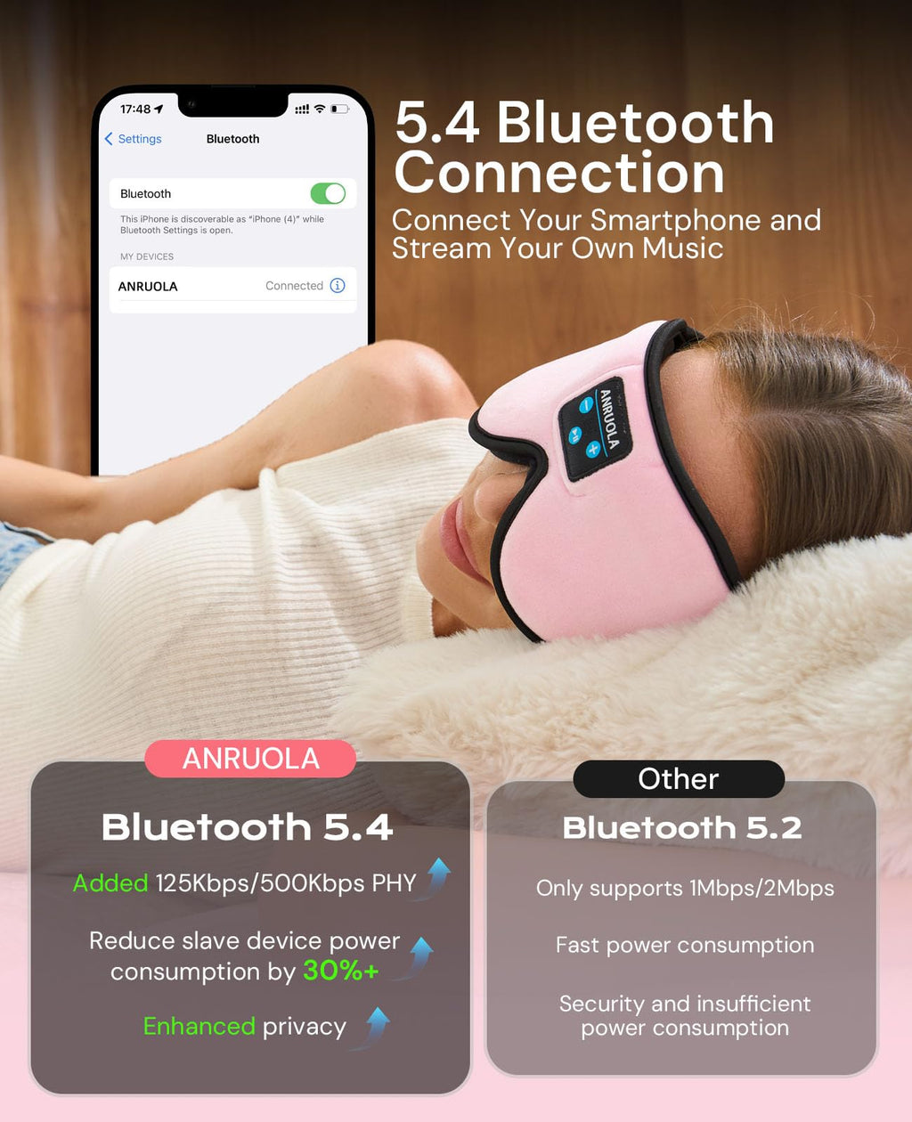 Bluetooth Sleep Mask with Wireless Headphones S113621
