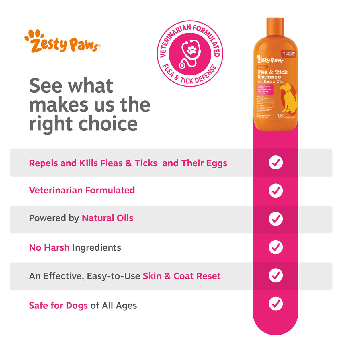 Flea and Tick Shampoo for Dogs 16oz Y35146