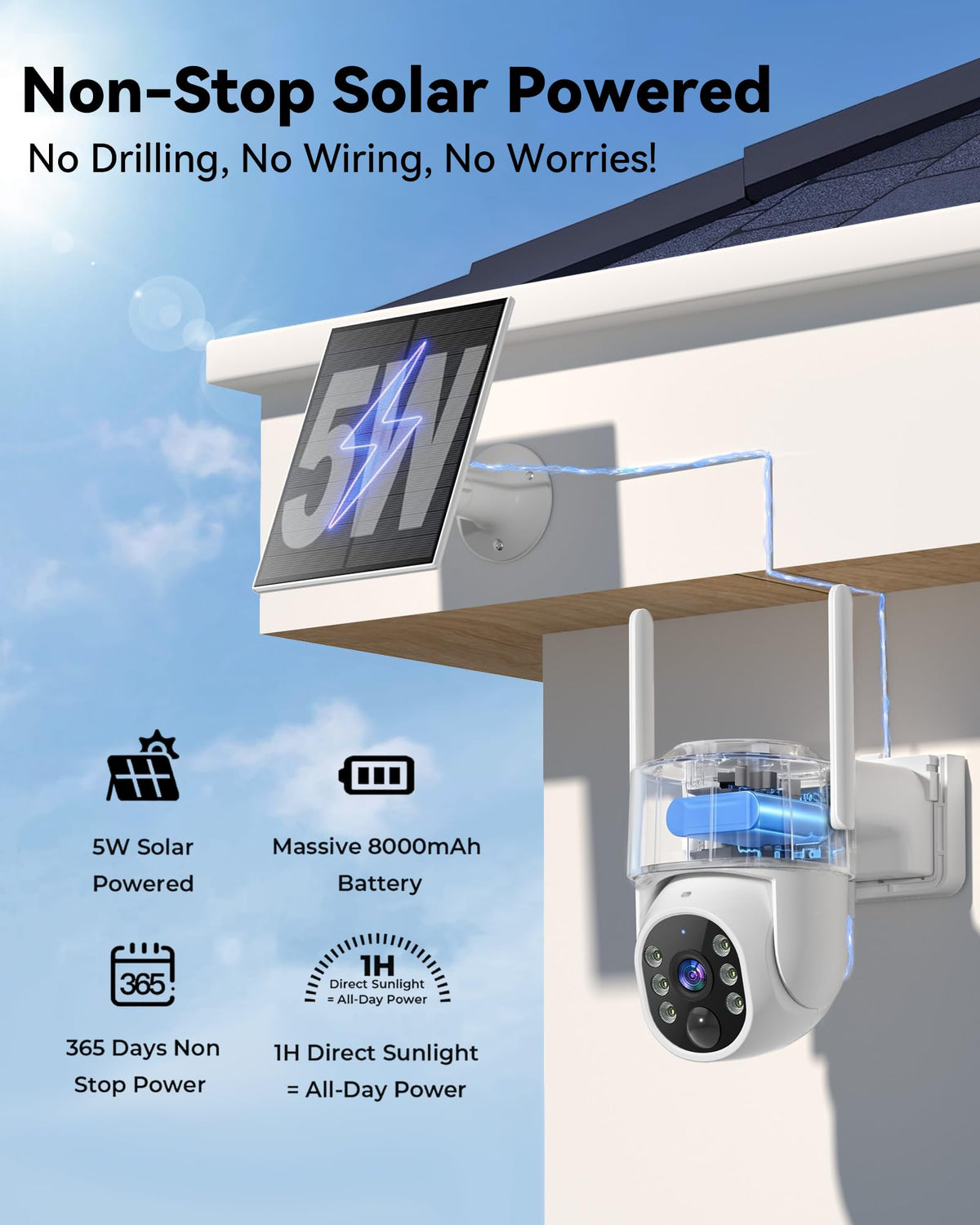 Wireless Outdoor Security Cameras 4MP Solar Powered 360°PTZ F490549