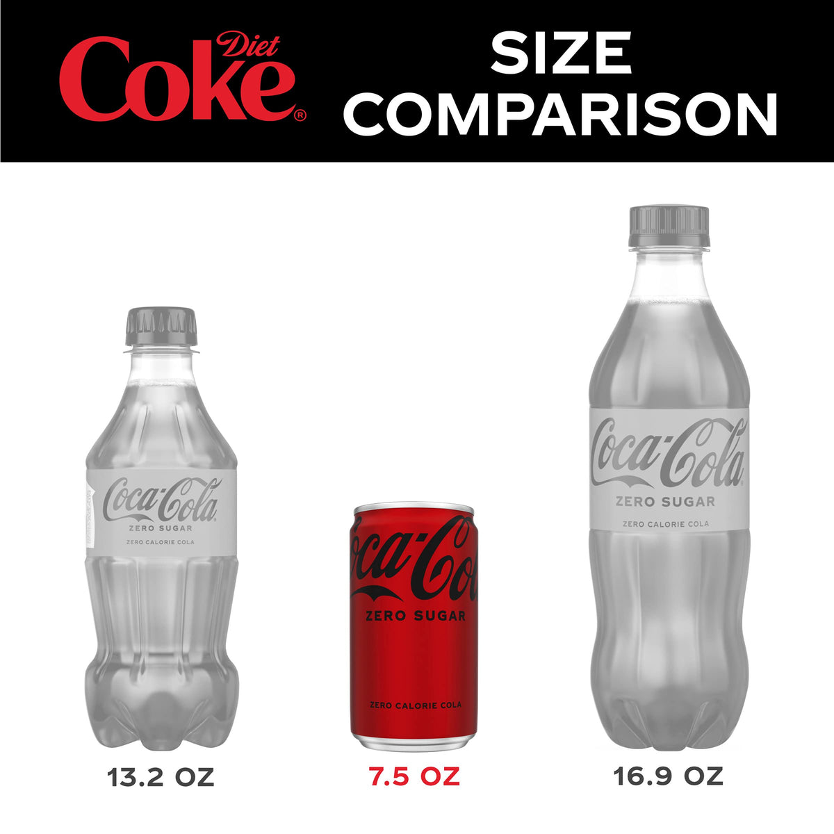 Coke Zero Sugar Mini-Can 7.5 fl oz 12 Pack Y890