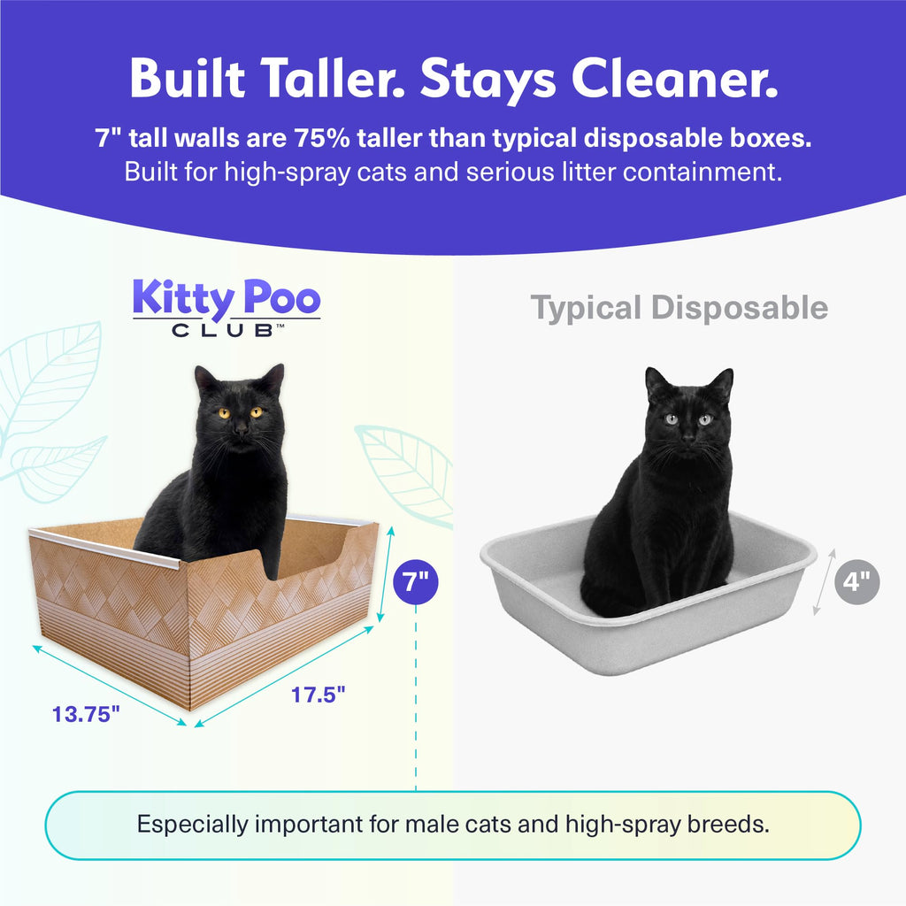Disposable Cat Litter Box 2-Pack X10808