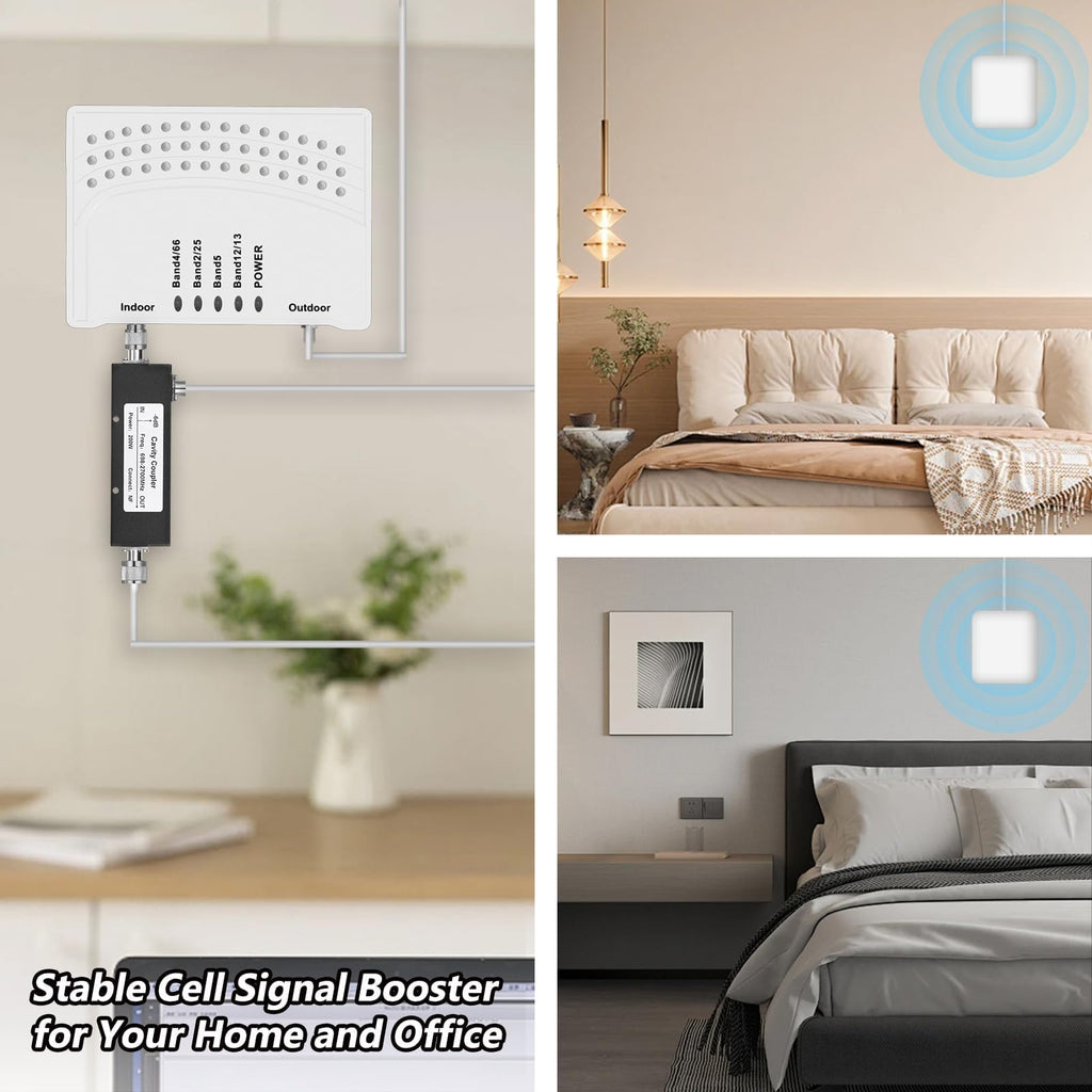 Cell Phone Signal Booster with 2 Indoor Antennas L26181