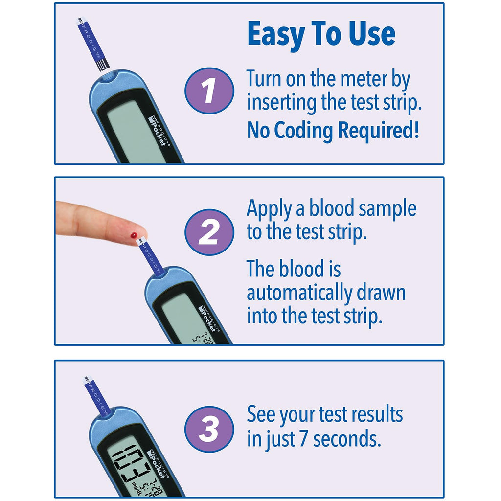 Pocket Blood Glucose Monitoring System E564