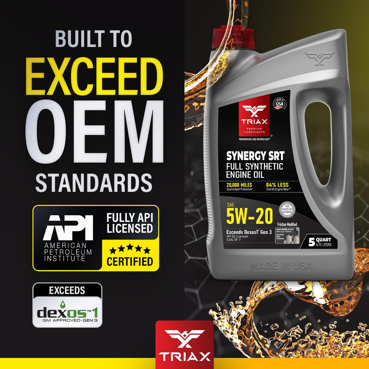 5W-20 Full Synthetic Engine Oil 5 Quart P440