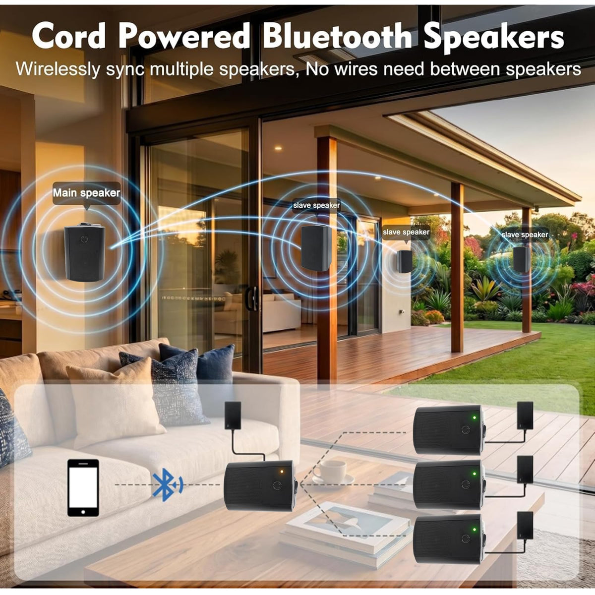 5.25" 300W Bluetooth Outdoor Speakers IPX5 Waterproof Black 2-Pack I30956