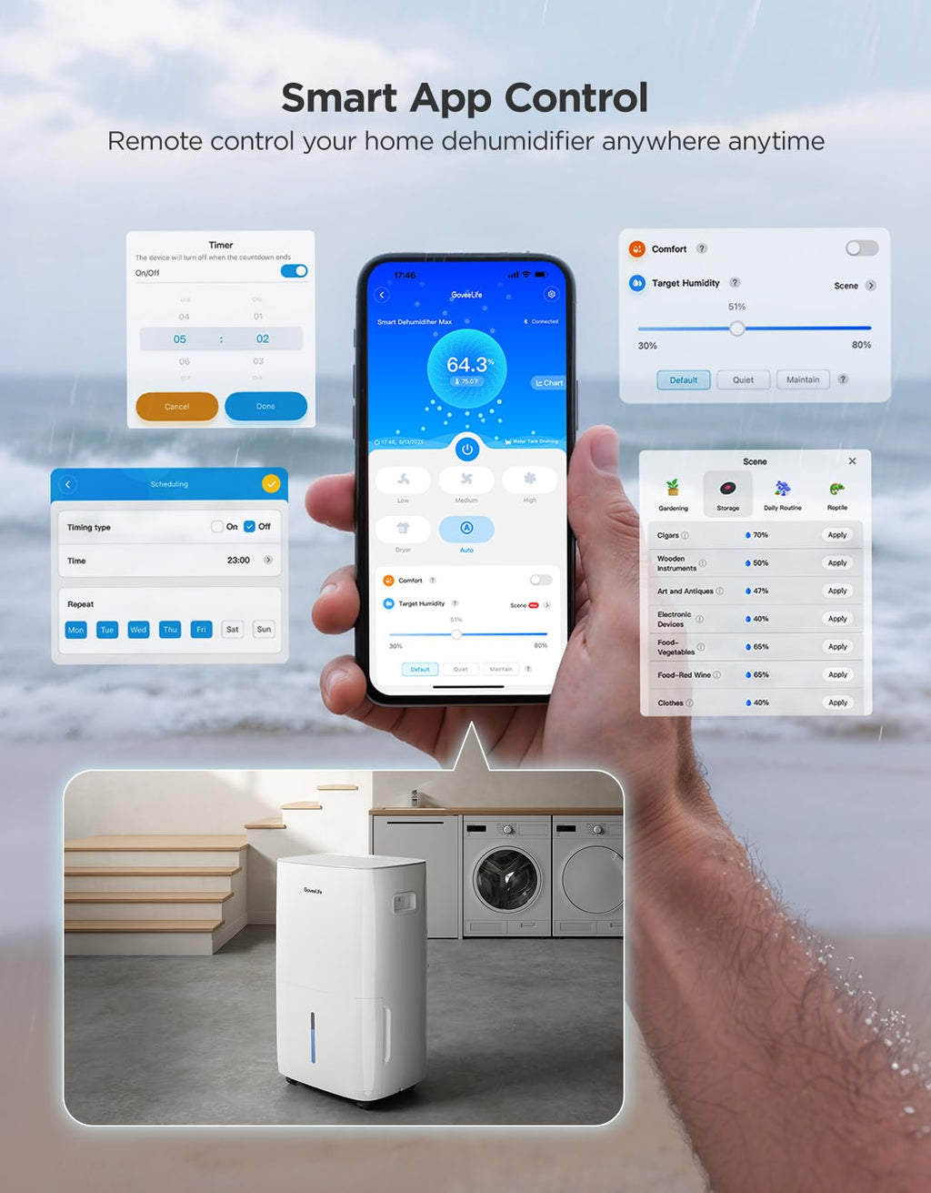 137 Pints Dehumidifier with Pump O14915