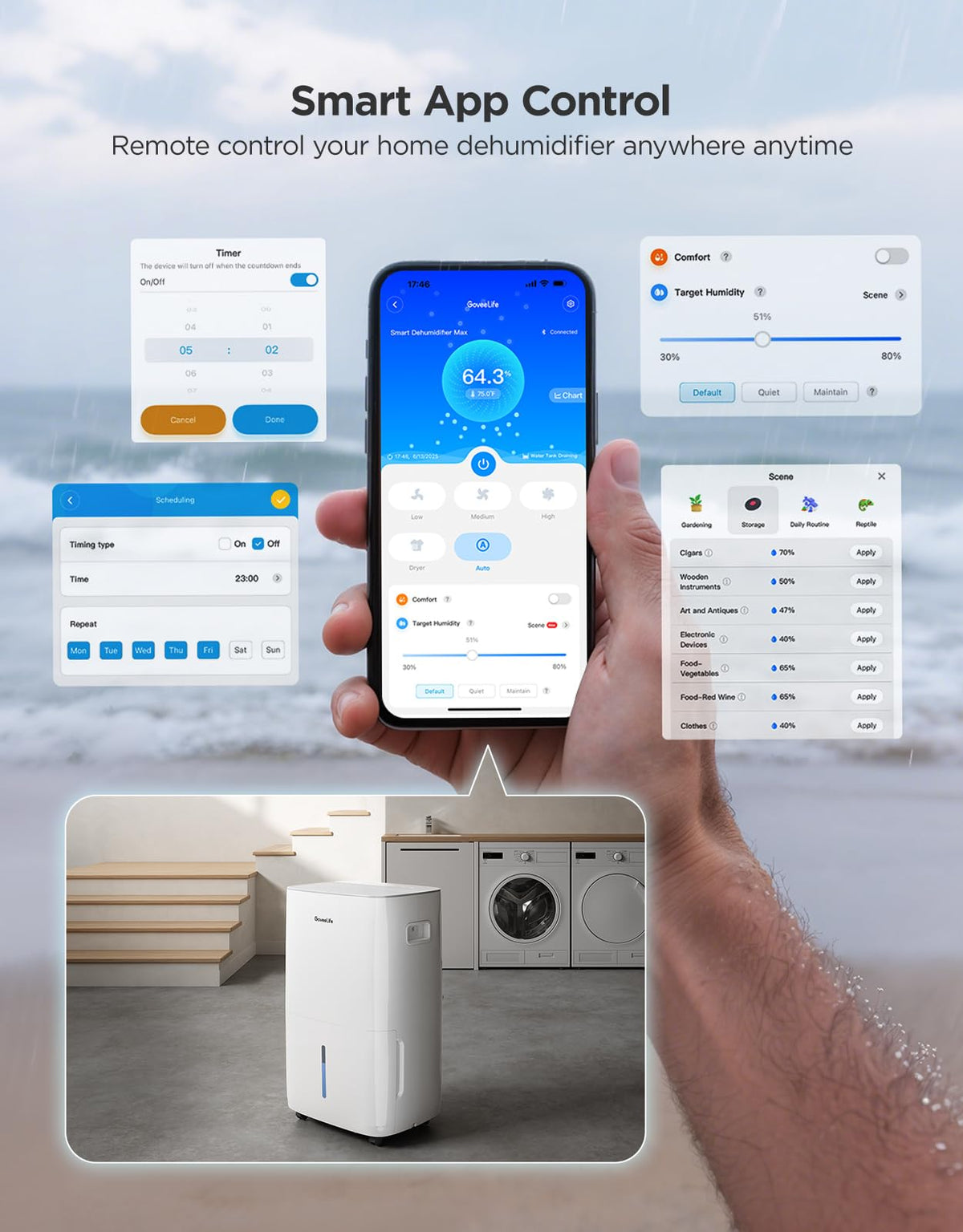 137 Pints Dehumidifier with Pump O14915