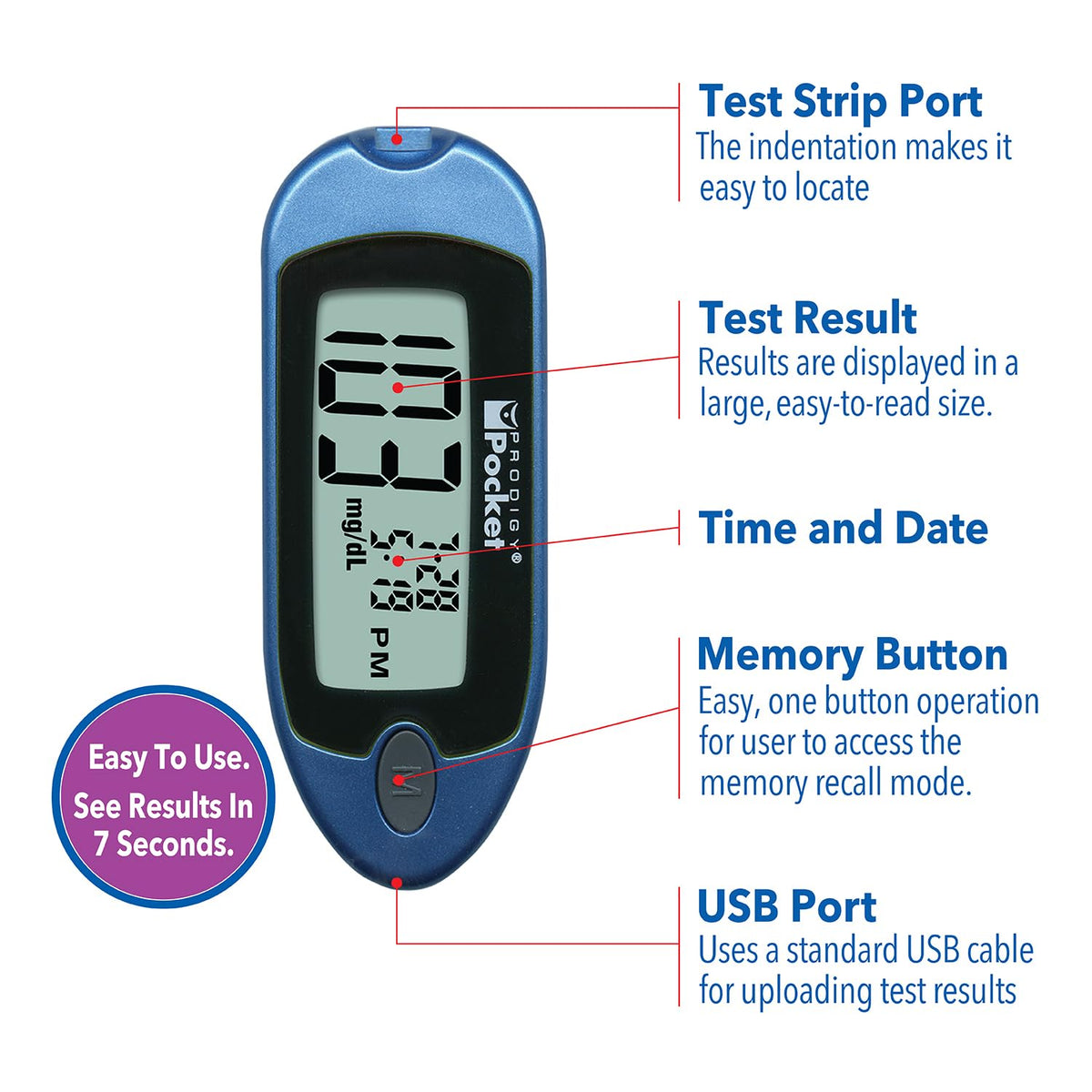 Pocket Blood Glucose Monitoring System E564