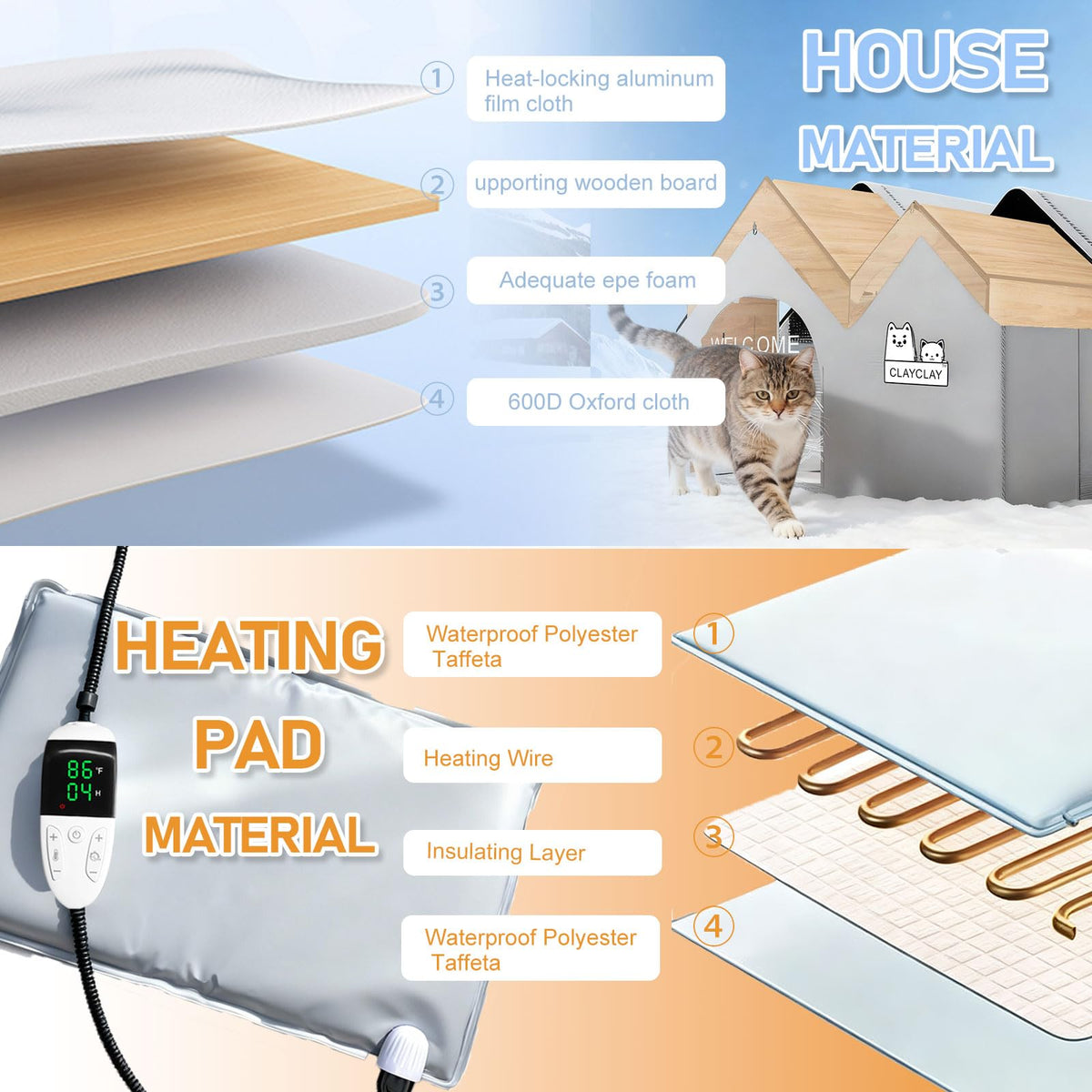 Heated Waterproof Insulated Outdoor Cat House D927794