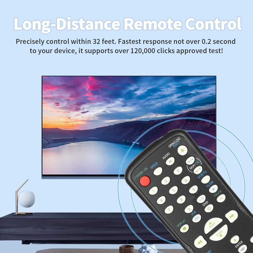 Remote Control Replacement with Batteries H869093