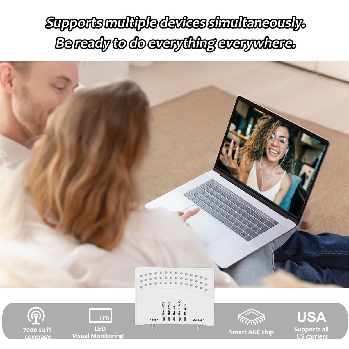 Cell Phone Signal Booster with 2 Indoor Antennas L26181