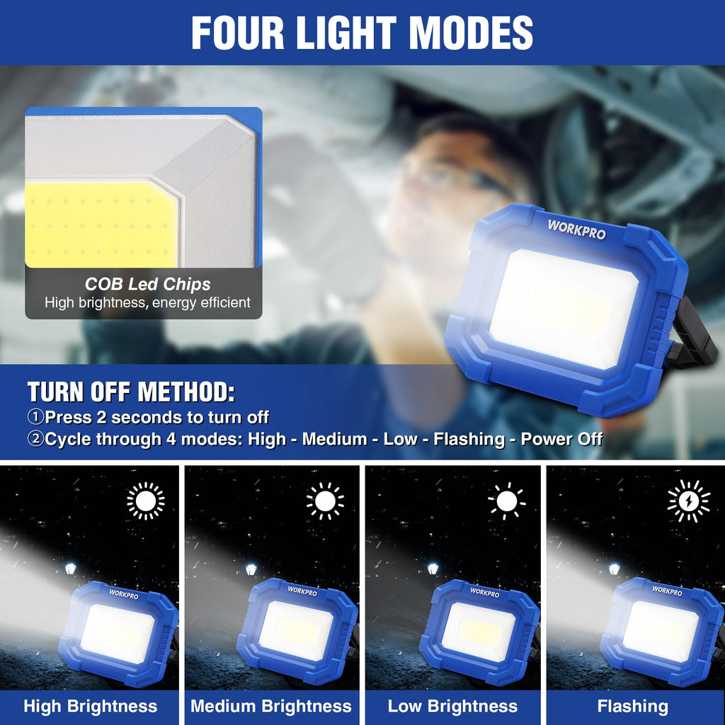 LED Rechargeable Magnetic Work Light 2000LM R286