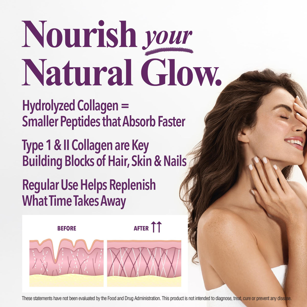 Collagen Peptides Powder Unflavored 20 Servings A9849