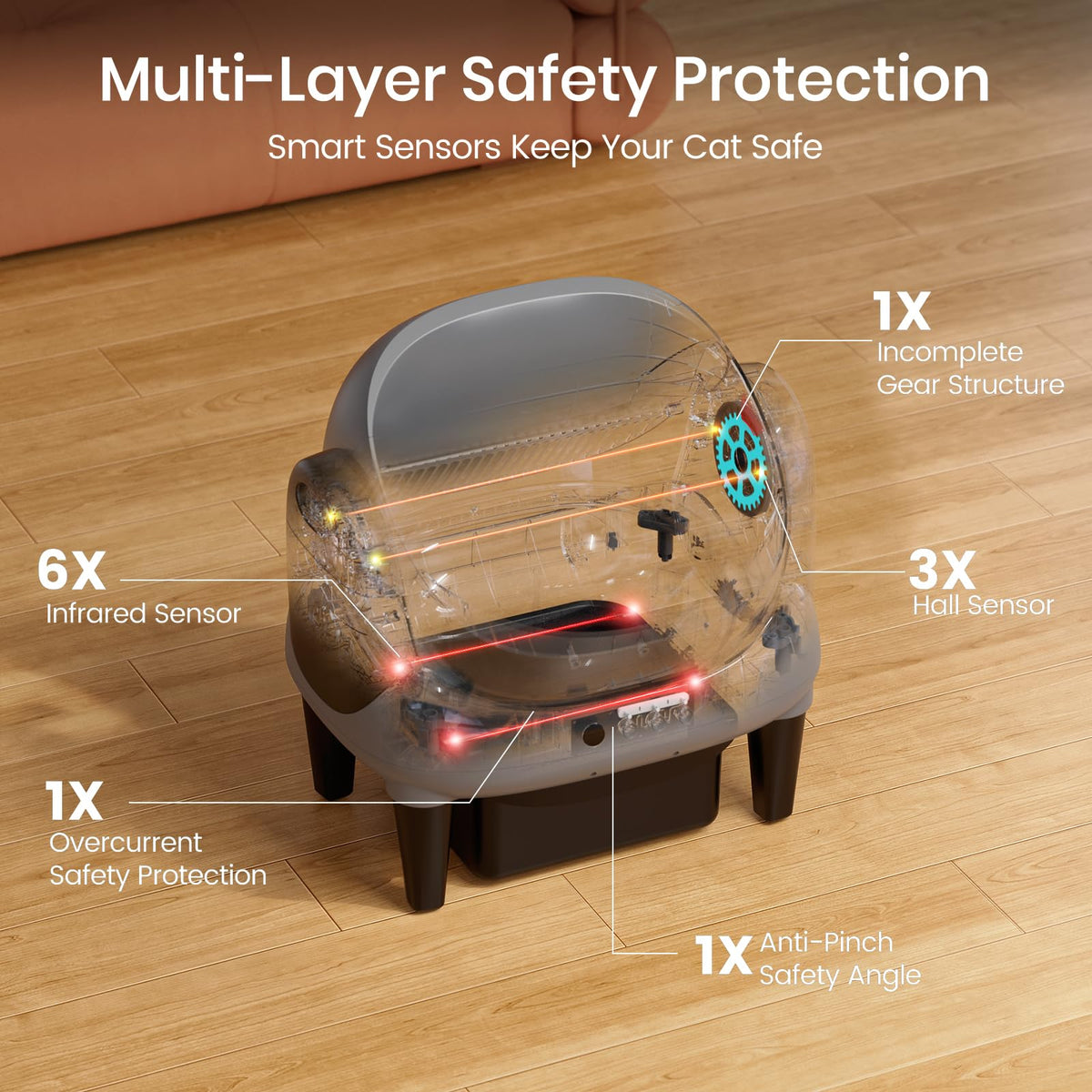 Automatic Self-Cleaning Cat Litter Box S804