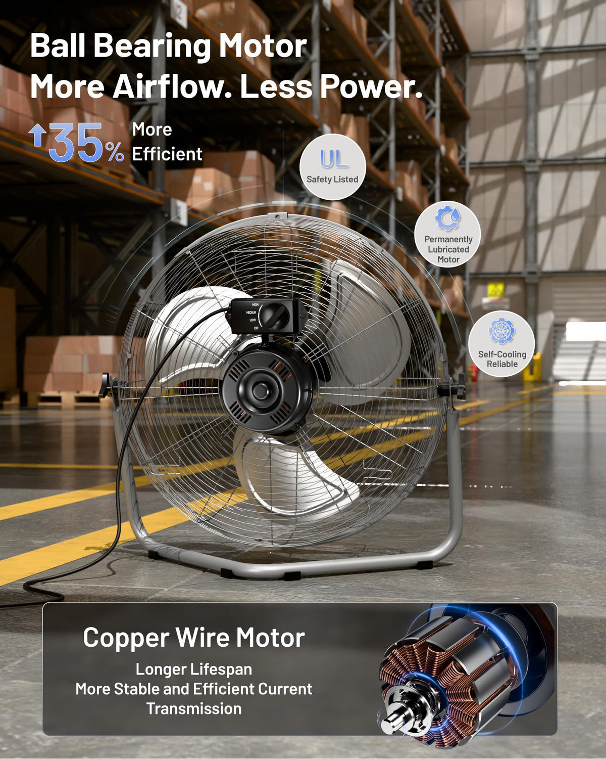 20 Inch 7500 CFM 3-Speed Metal Floor Fan Z4840
