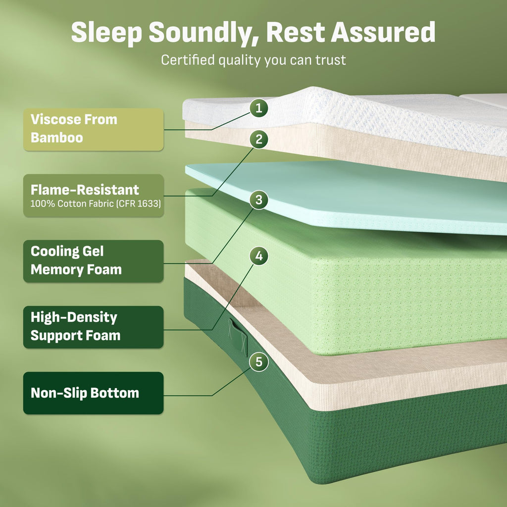 Tri-Fold Mattress Full 6 Inch Memory Foam X42036