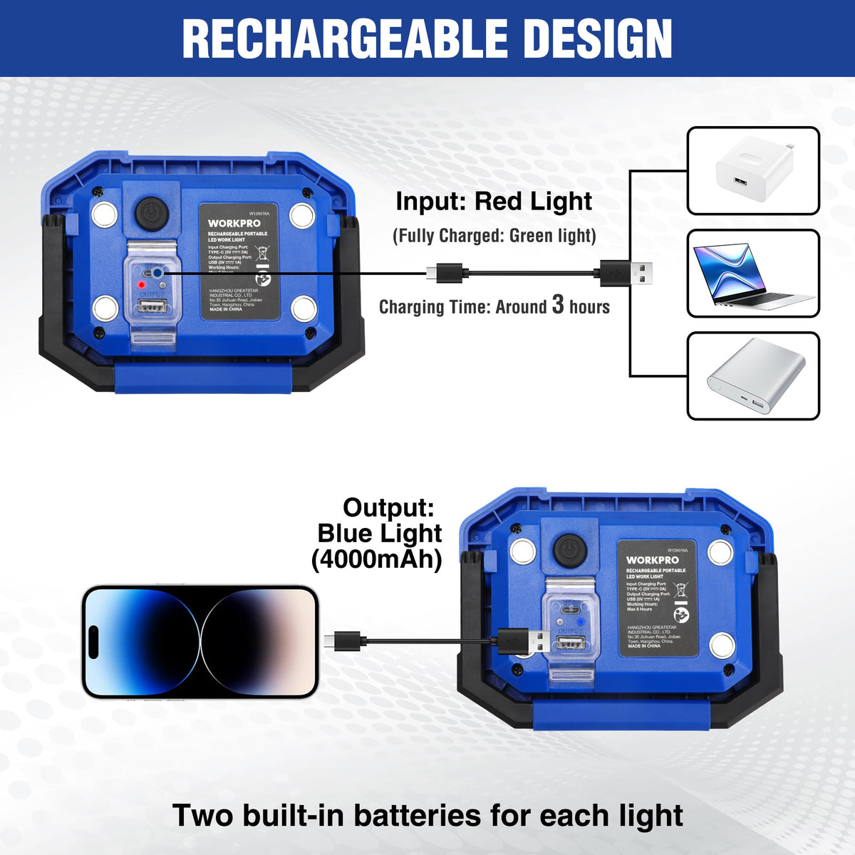 LED Rechargeable Magnetic Work Light 2000LM R286