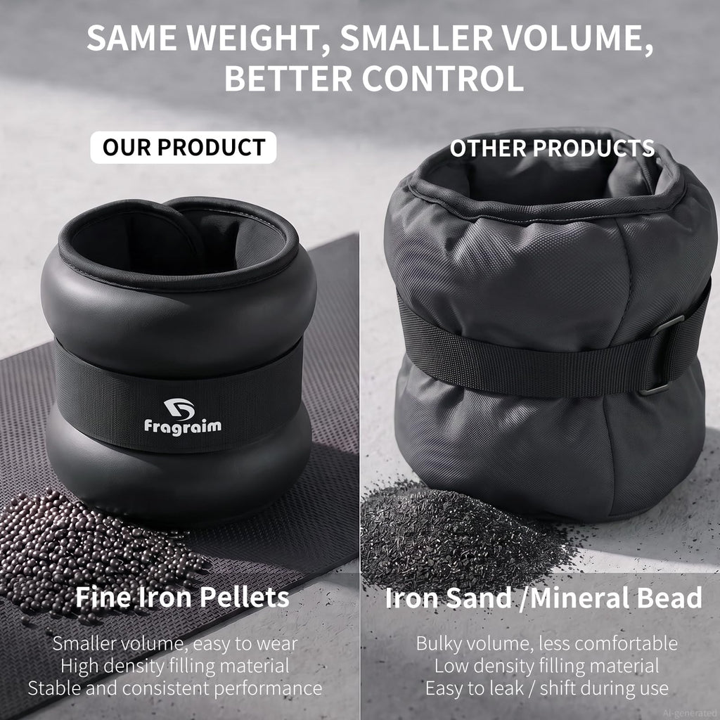 Ankle Weights Set of 2 P131586