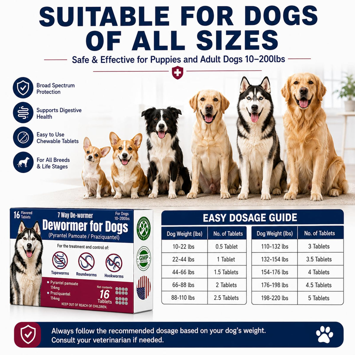 Dewormer for Dogs with Praziquantel & Pyrantel Pamoate, 16 Tablets V65701
