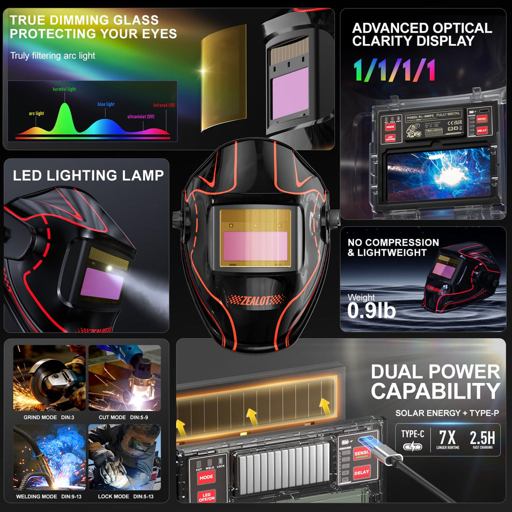 Auto Darkening Welding Helmet H315721