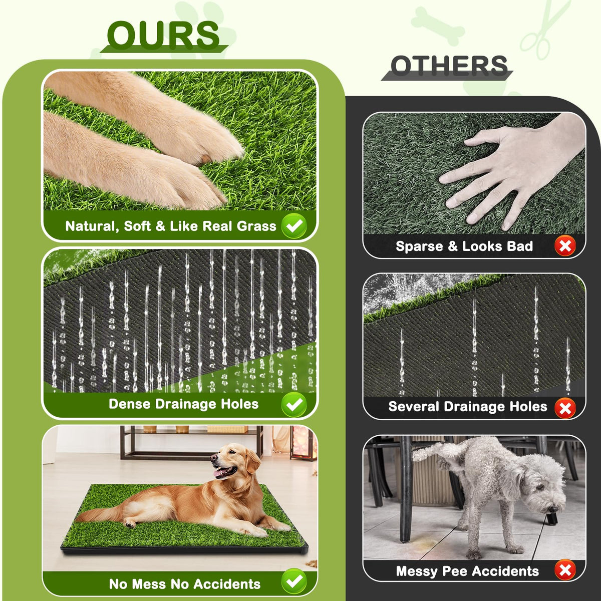 34''X23'' Artificial Turf Dog Grass Pad with Tray R379340