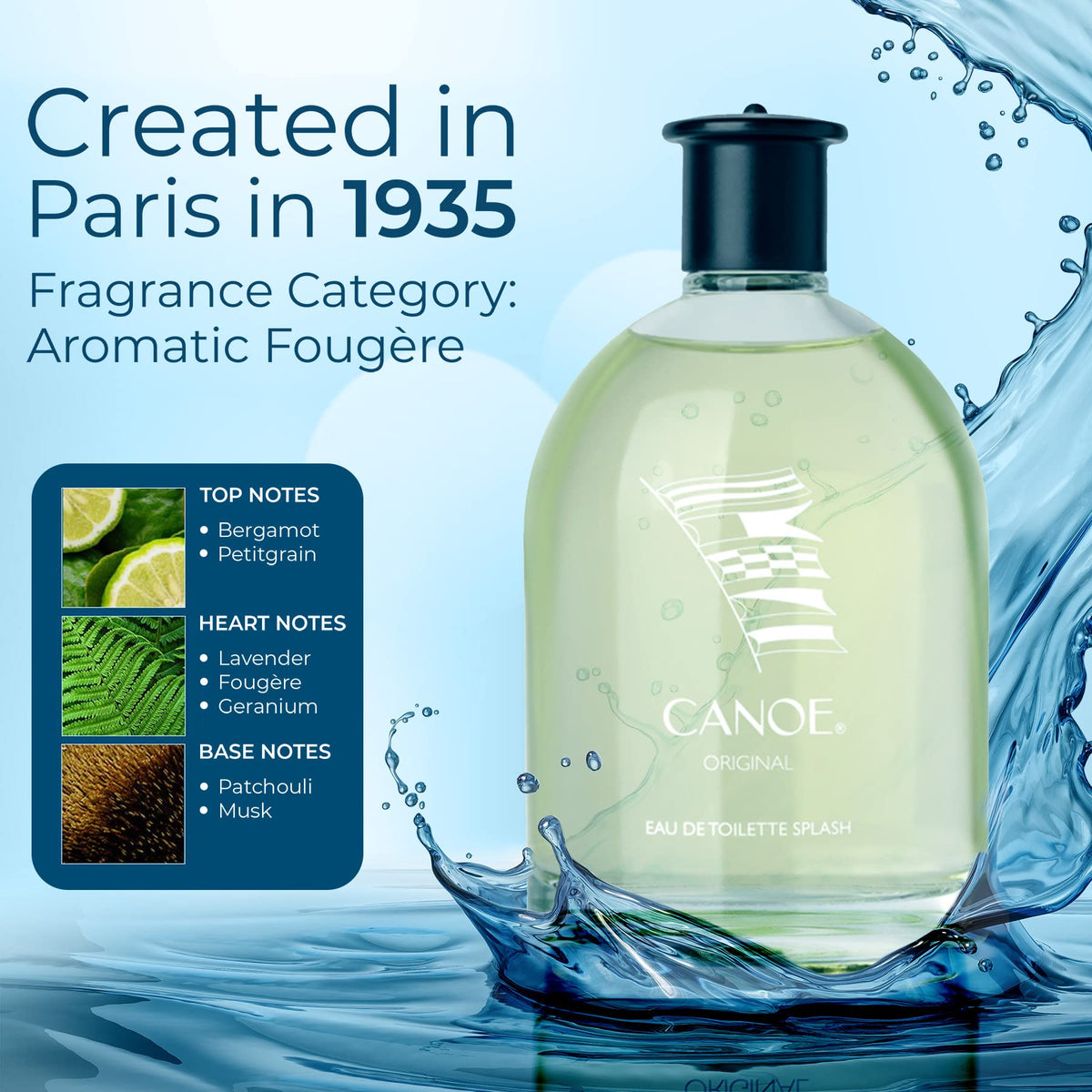 Eau De Toilette for Men S1805