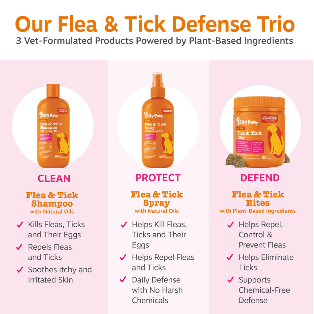 Flea and Tick Shampoo for Dogs 16oz Y35146